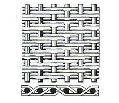 Stainless Steel Twill Weave Dutch Wire Mesh